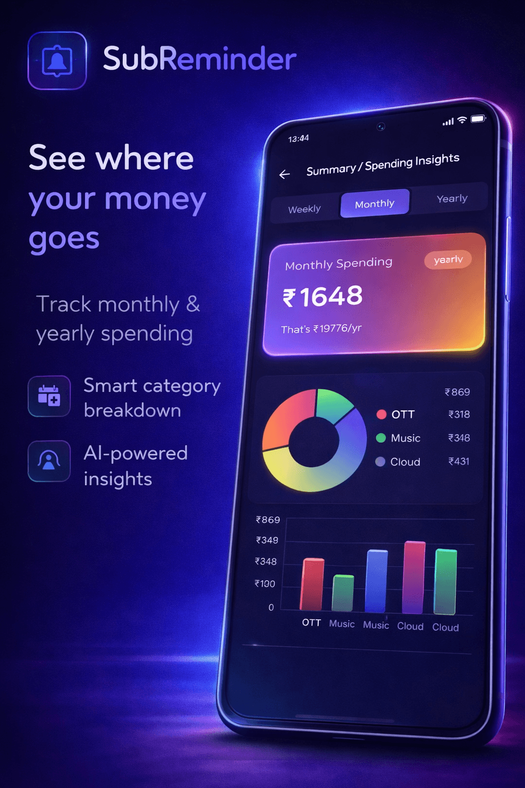 SubReminder summary view with subscription spending insights.